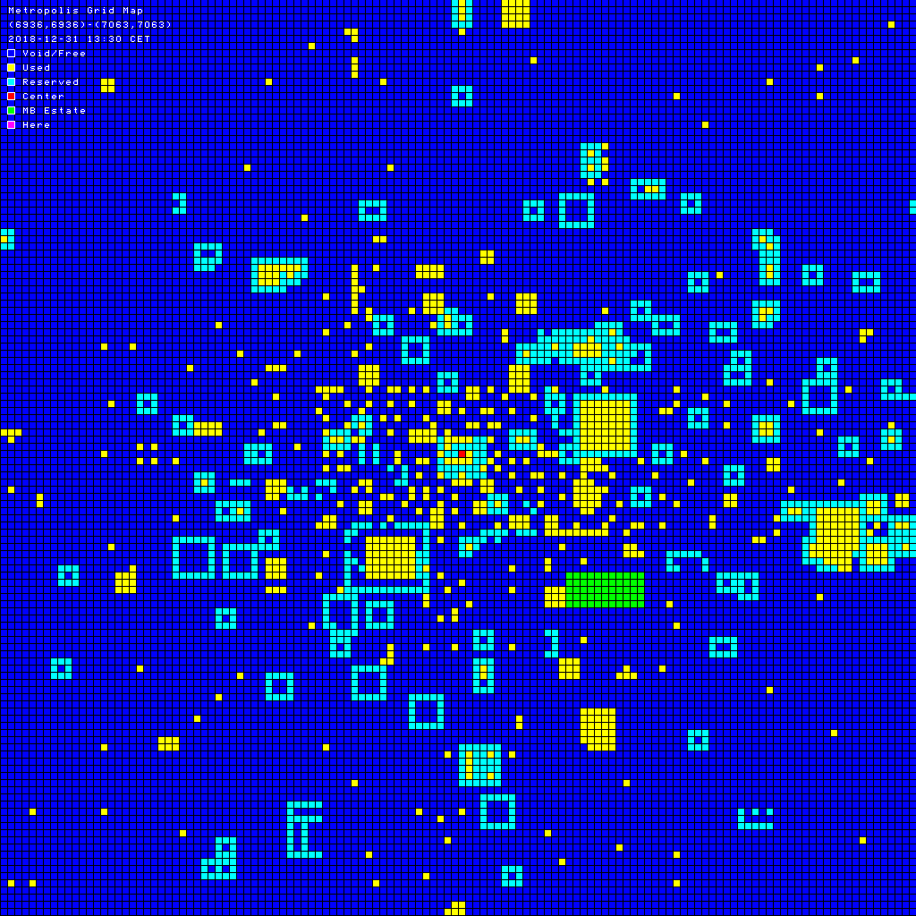 Metropolis central 128x128 grid